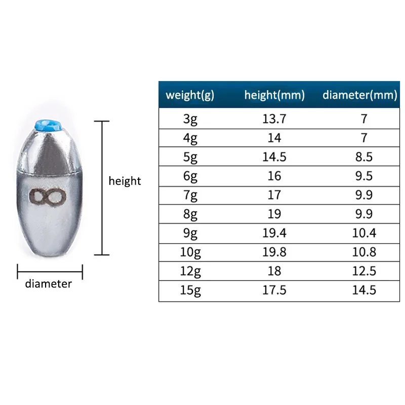 10개/세트 합금 속이 빈 올리브형 낚시 싱커 3g/4 - Fishing Hook Offset 리뷰 및 가격
